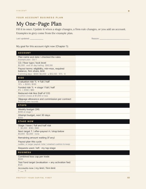Page from Protect Your Capital First: My One-Page Plan, part of Your Account Business Plan